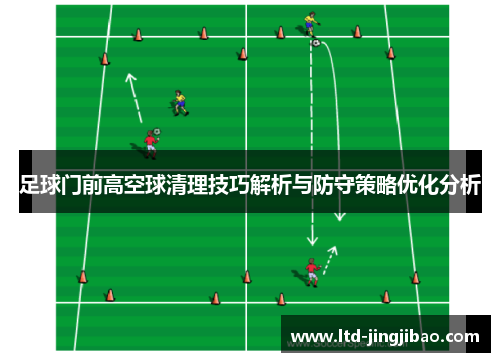 足球门前高空球清理技巧解析与防守策略优化分析