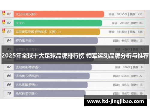 2025年全球十大足球品牌排行榜 领军运动品牌分析与推荐