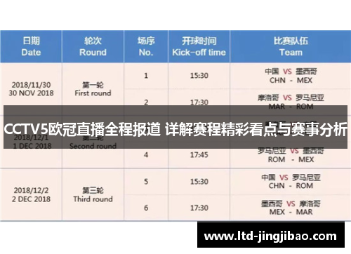 CCTV5欧冠直播全程报道 详解赛程精彩看点与赛事分析