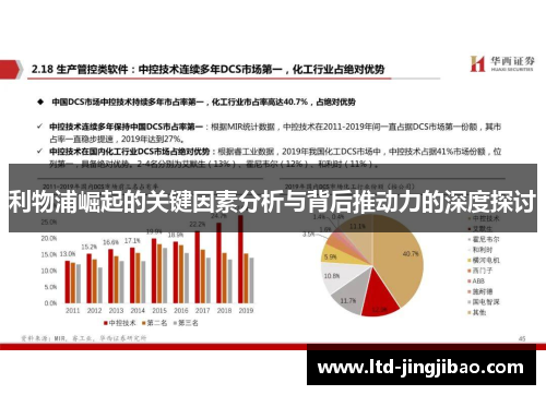 利物浦崛起的关键因素分析与背后推动力的深度探讨