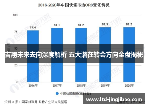 吉翔未来去向深度解析 五大潜在转会方向全盘揭秘