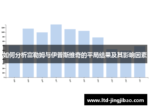 如何分析富勒姆与伊普斯维奇的平局结果及其影响因素