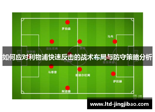 如何应对利物浦快速反击的战术布局与防守策略分析