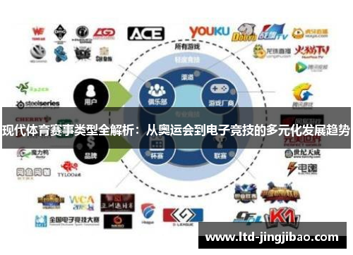现代体育赛事类型全解析：从奥运会到电子竞技的多元化发展趋势