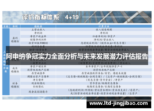 阿申纳争冠实力全面分析与未来发展潜力评估报告