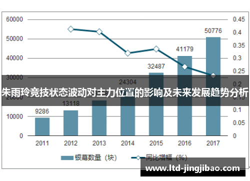 朱雨玲竞技状态波动对主力位置的影响及未来发展趋势分析