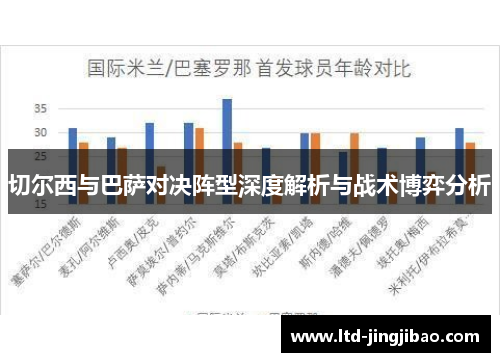 切尔西与巴萨对决阵型深度解析与战术博弈分析