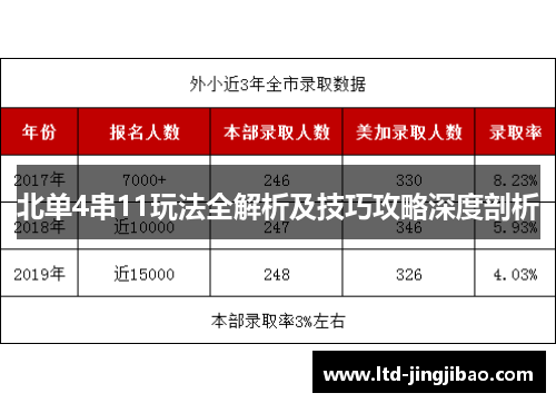 北单4串11玩法全解析及技巧攻略深度剖析