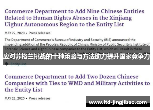 应对苏格兰挑战的十种策略与方法助力提升国家竞争力