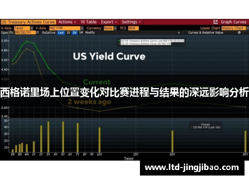 西格诺里场上位置变化对比赛进程与结果的深远影响分析